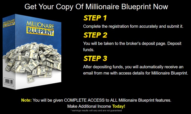 millionaire blueprint review
