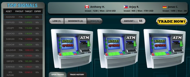 Binary options atm scam review